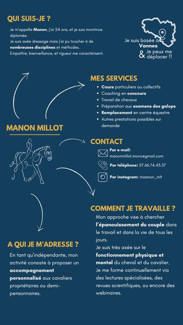 Manon M.